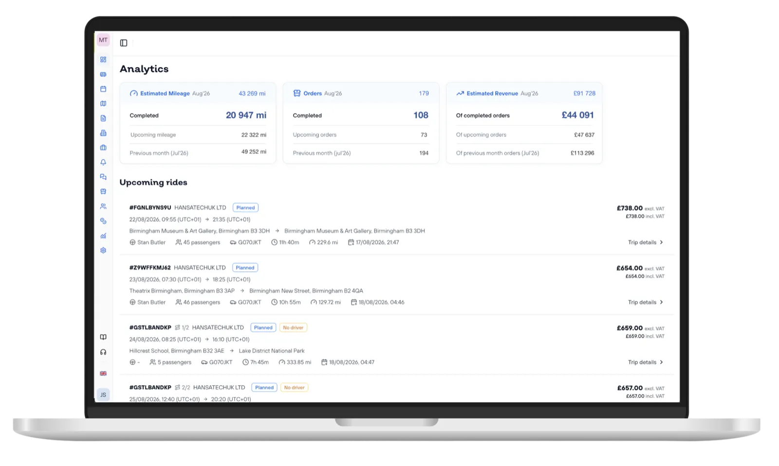Mobifer Ops analytics on a laptop: estimated mileage, orders and revenue for the month above a list of upcoming rides